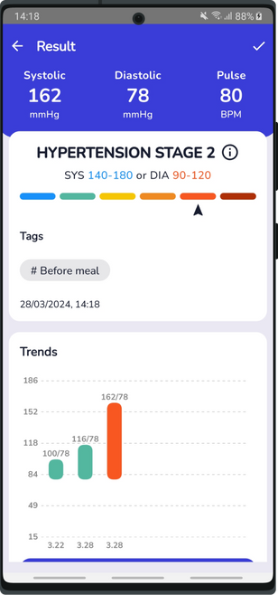 Screenshot of Health Tracker App displaying the result after recording blood pressure, showing the recorded systolic and diastolic readings, along with date and time stamps.